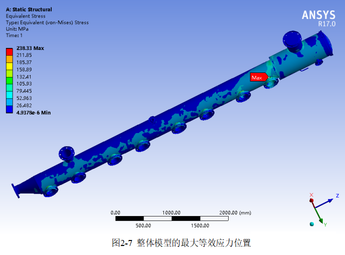 压力容器过滤器有限元剖析案例